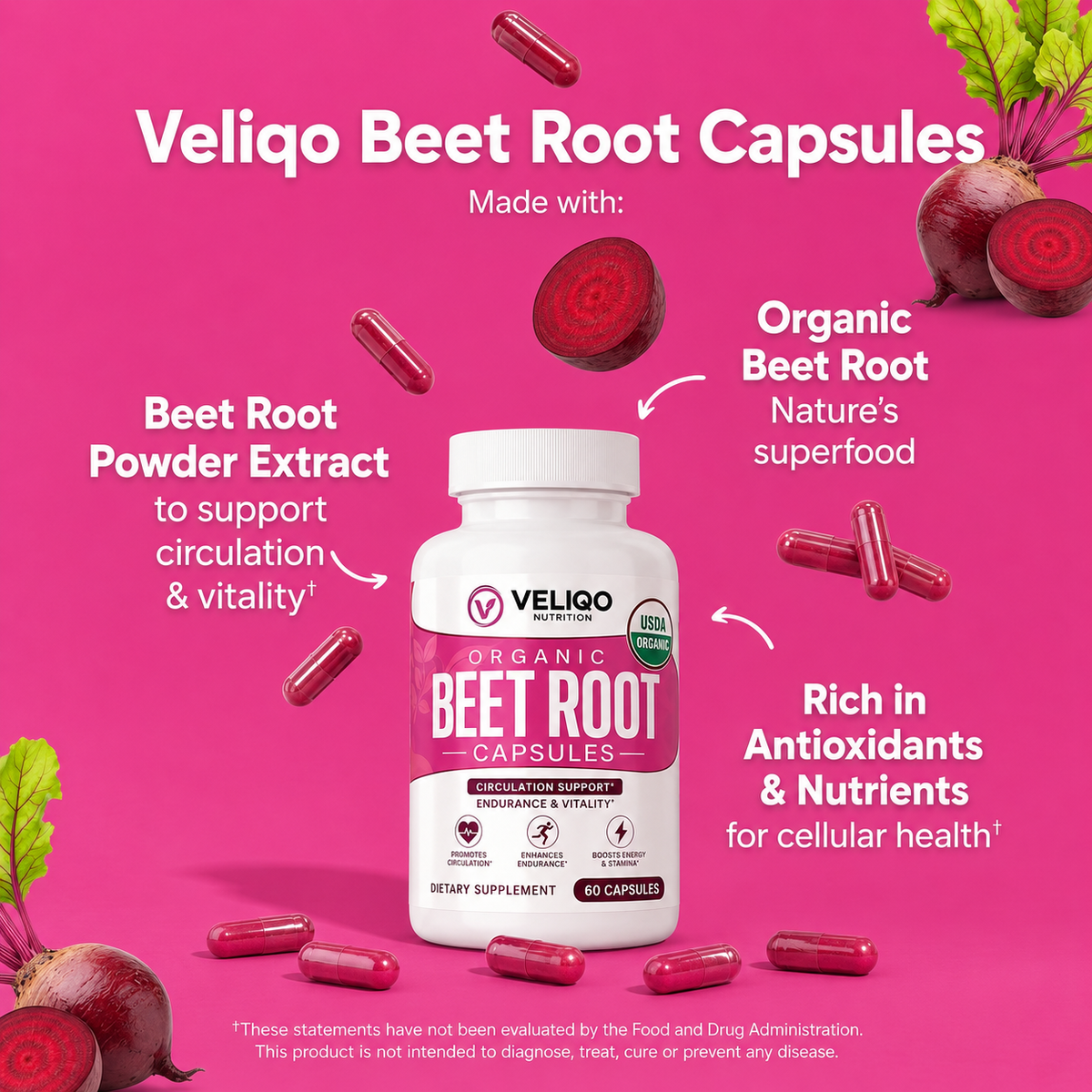 VELIQO Beetroot Capsules