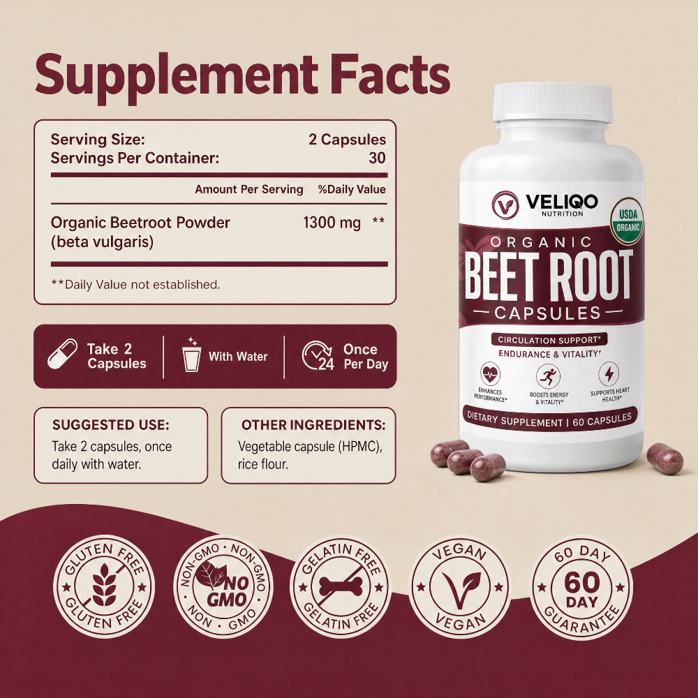 Veliqo Beetroot Capsules